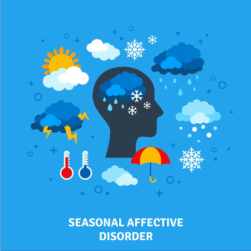 Overview Of Seasonal Affective Disorder Mind Detox